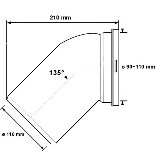 ne-ru-files-shop-items-schemes-WCE-CON16-500x500